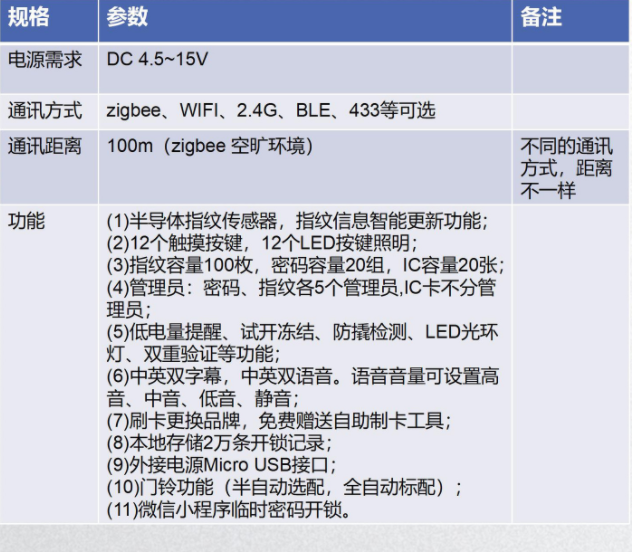 1628498685210543.png 7e1adc049d1519a0e8cd702fc8cd751.png