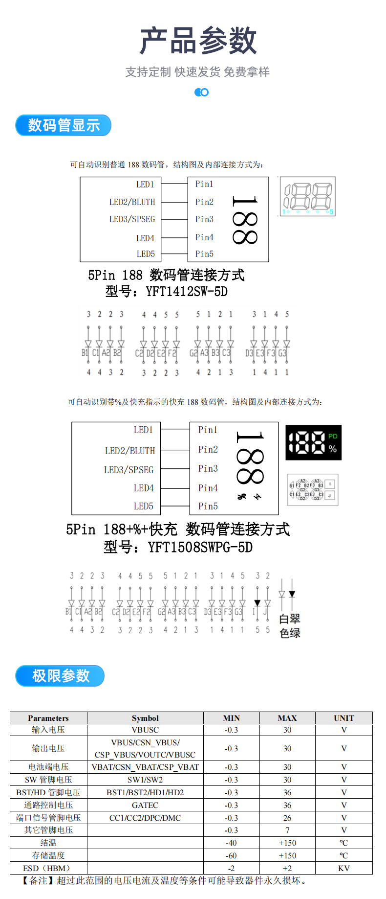 低功耗蓝牙模块,智能灯控方案